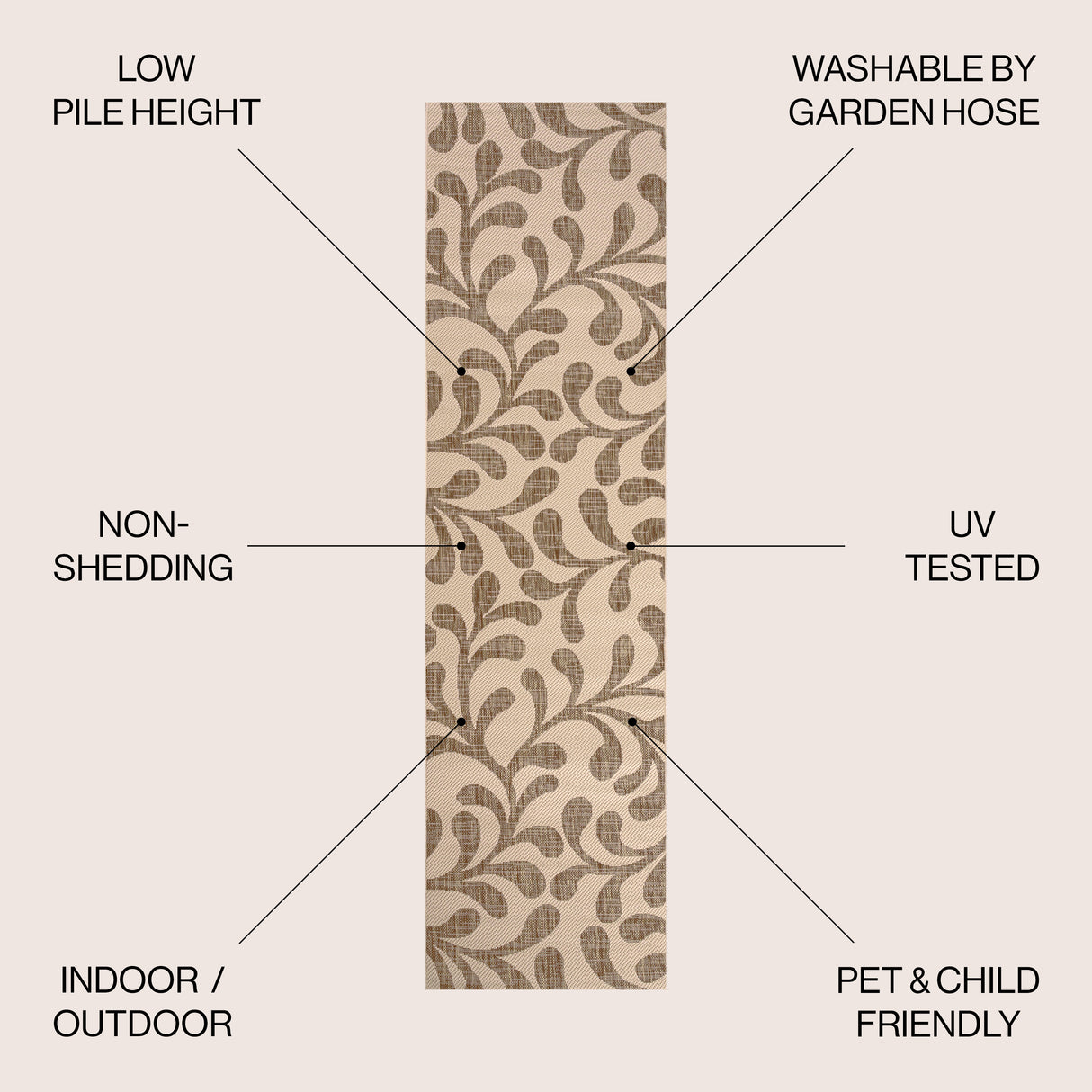 Vine All Over Indoor/Outdoor Runner Rug