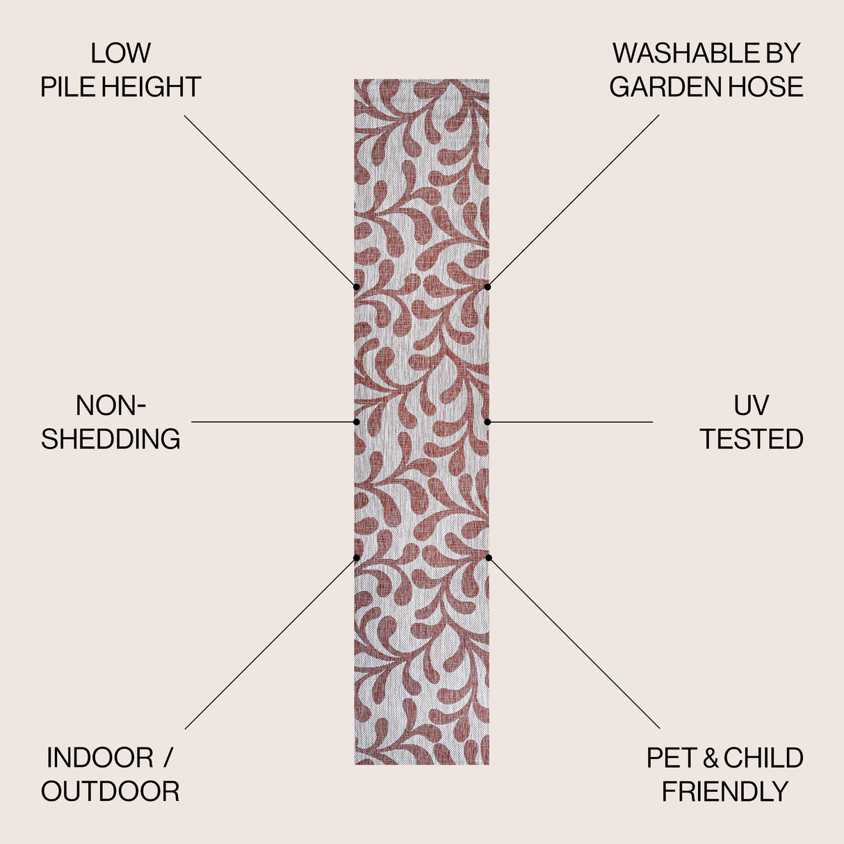 Vine All Over Indoor/Outdoor Runner Rug