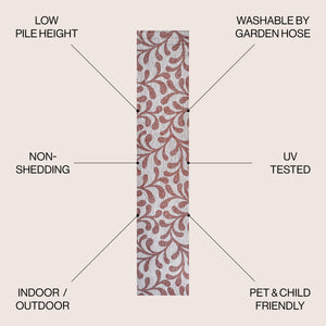 Vine All Over Indoor/Outdoor Runner Rug