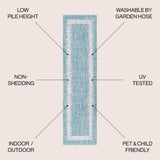 Scandi Minimalist Border Indoor/Outdoor Runner Rug