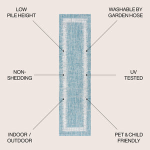 Scandi Minimalist Border Indoor/Outdoor Runner Rug