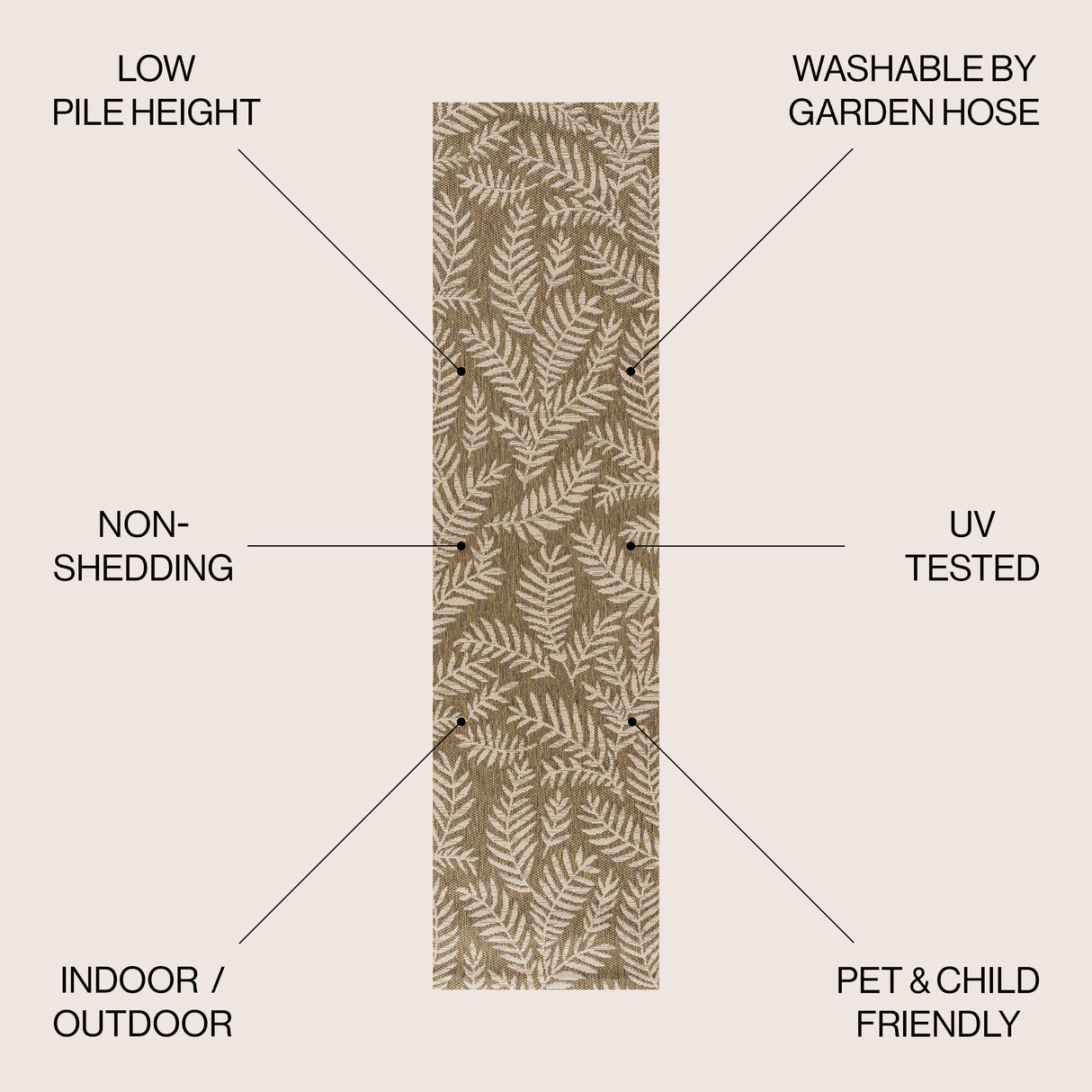 Nevis Palm Frond Indoor/Outdoor Runner Rug