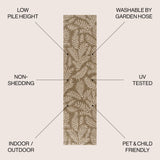 Nevis Palm Frond Indoor/Outdoor Runner Rug
