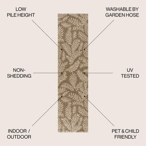Nevis Palm Frond Indoor/Outdoor Runner Rug
