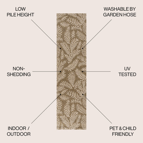 Nevis Palm Frond Indoor/Outdoor Runner Rug