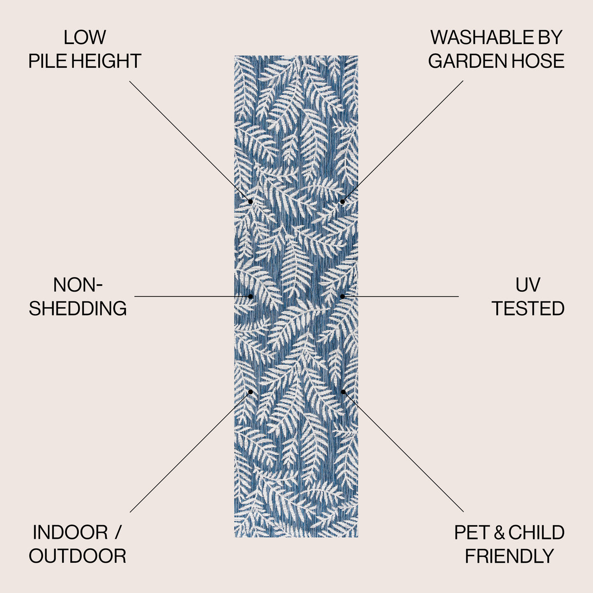 Nevis Palm Frond Indoor/Outdoor Runner Rug
