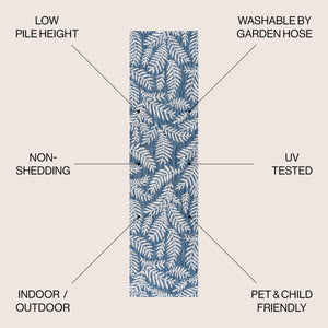 Nevis Palm Frond Indoor/Outdoor Runner Rug