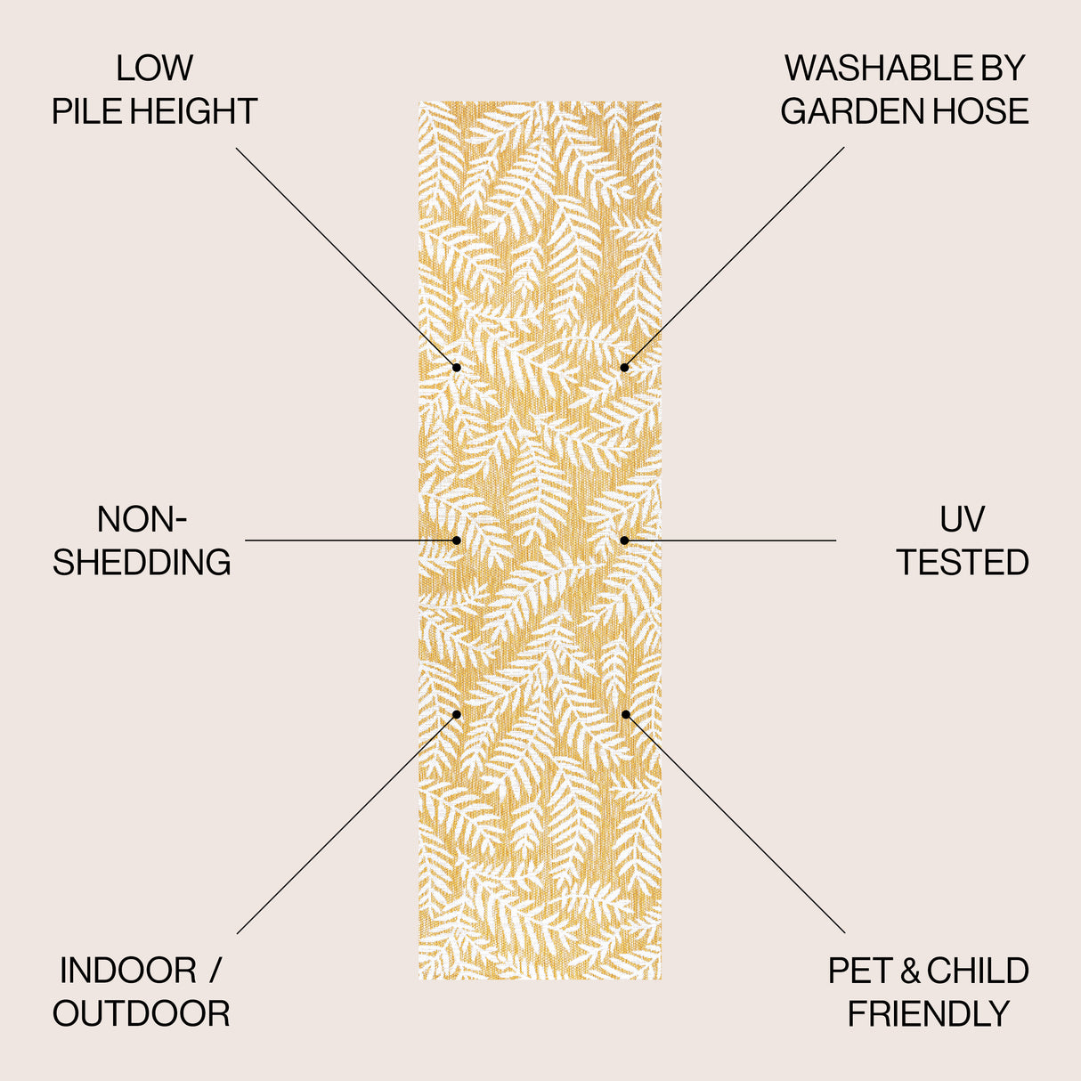 Nevis Palm Frond Indoor/Outdoor Runner Rug