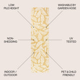 Nevis Palm Frond Indoor/Outdoor Runner Rug