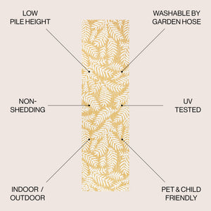 Nevis Palm Frond Indoor/Outdoor Runner Rug