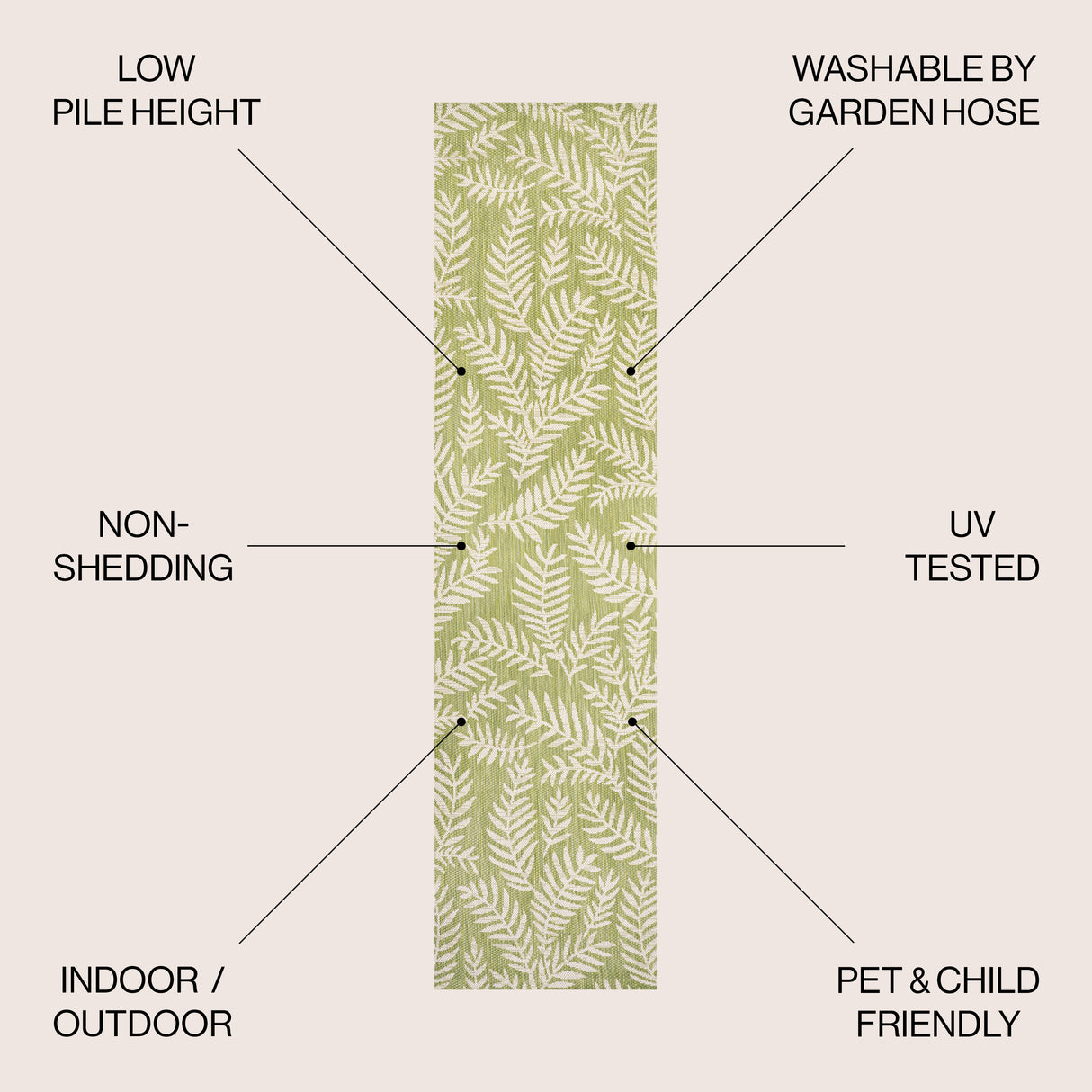 Nevis Palm Frond Indoor/Outdoor Runner Rug