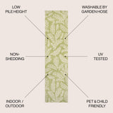 Nevis Palm Frond Indoor/Outdoor Runner Rug