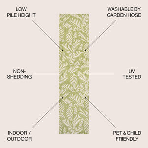 Nevis Palm Frond Indoor/Outdoor Runner Rug