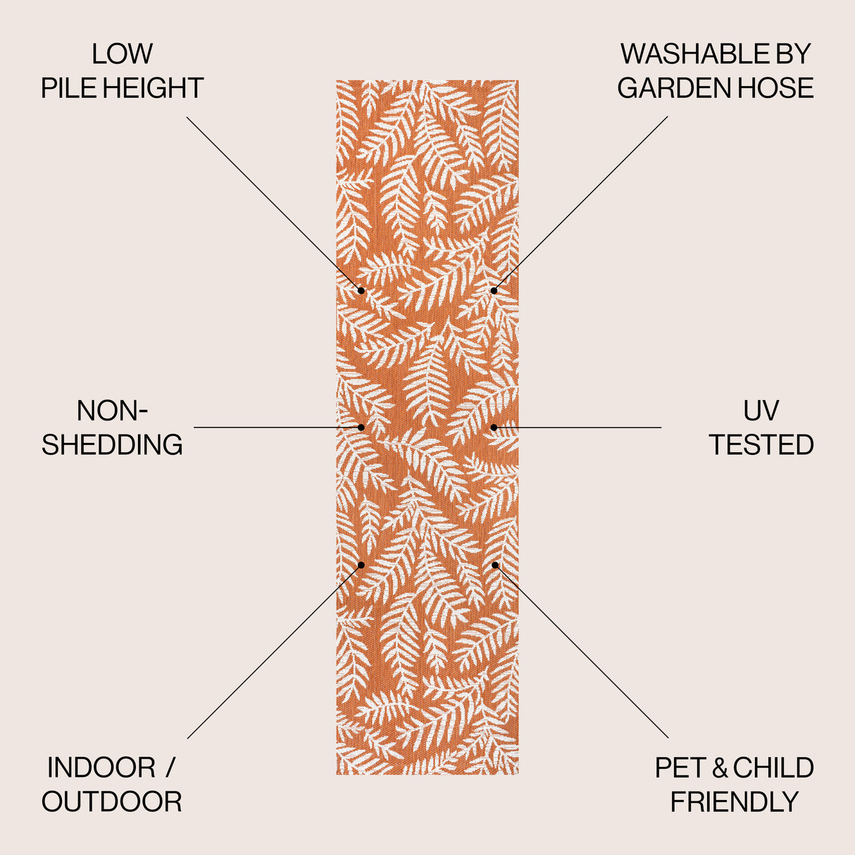 Nevis Palm Frond Indoor/Outdoor Runner Rug