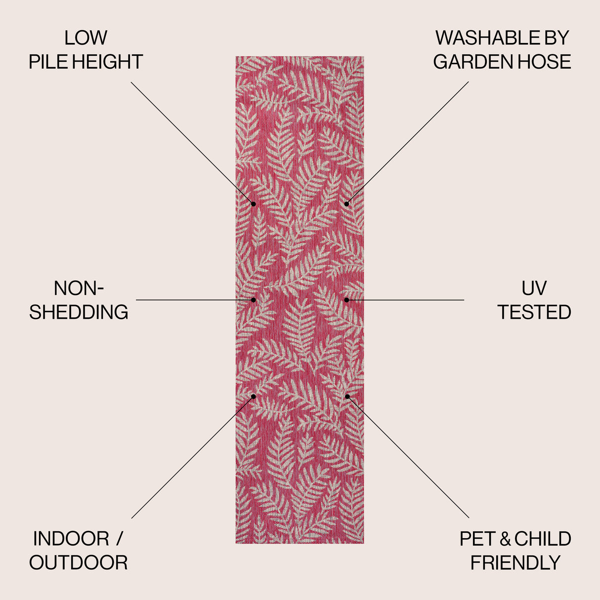 Nevis Palm Frond Indoor/Outdoor Runner Rug