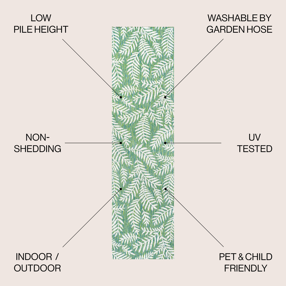 Nevis Palm Frond Indoor/Outdoor Runner Rug