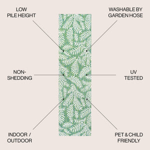 Nevis Palm Frond Indoor/Outdoor Runner Rug