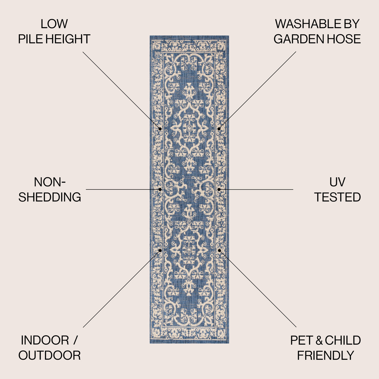 Galon Filigree Indoor/Outdoor Runner Rug