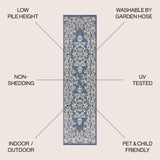 Galon Filigree Indoor/Outdoor Runner Rug