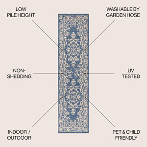 Galon Filigree Indoor/Outdoor Runner Rug