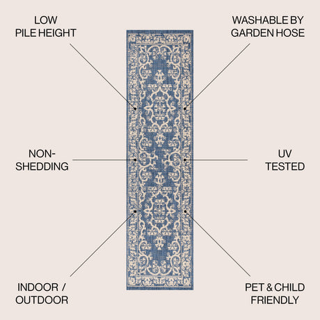 Galon Filigree Indoor/Outdoor Runner Rug