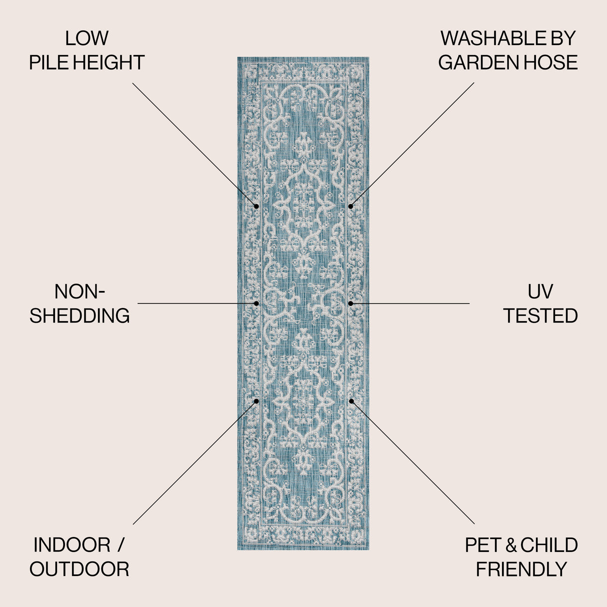 Galon Filigree Indoor/Outdoor Runner Rug