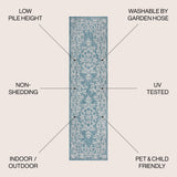 Galon Filigree Indoor/Outdoor Runner Rug