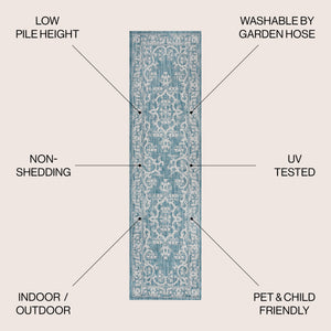 Galon Filigree Indoor/Outdoor Runner Rug