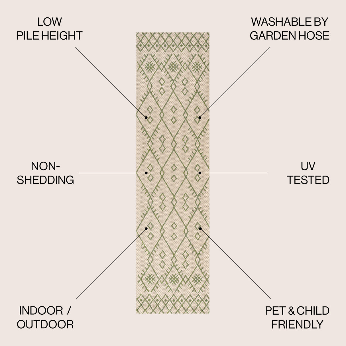 Boho Moroccan Indoor/Outdoor Runner Rug