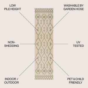 Boho Moroccan Indoor/Outdoor Runner Rug