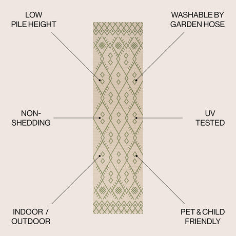 Boho Moroccan Indoor/Outdoor Runner Rug