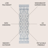 Boho Moroccan Runner Rug