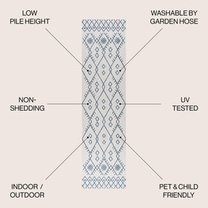 Boho Moroccan Indoor/Outdoor Runner Rug