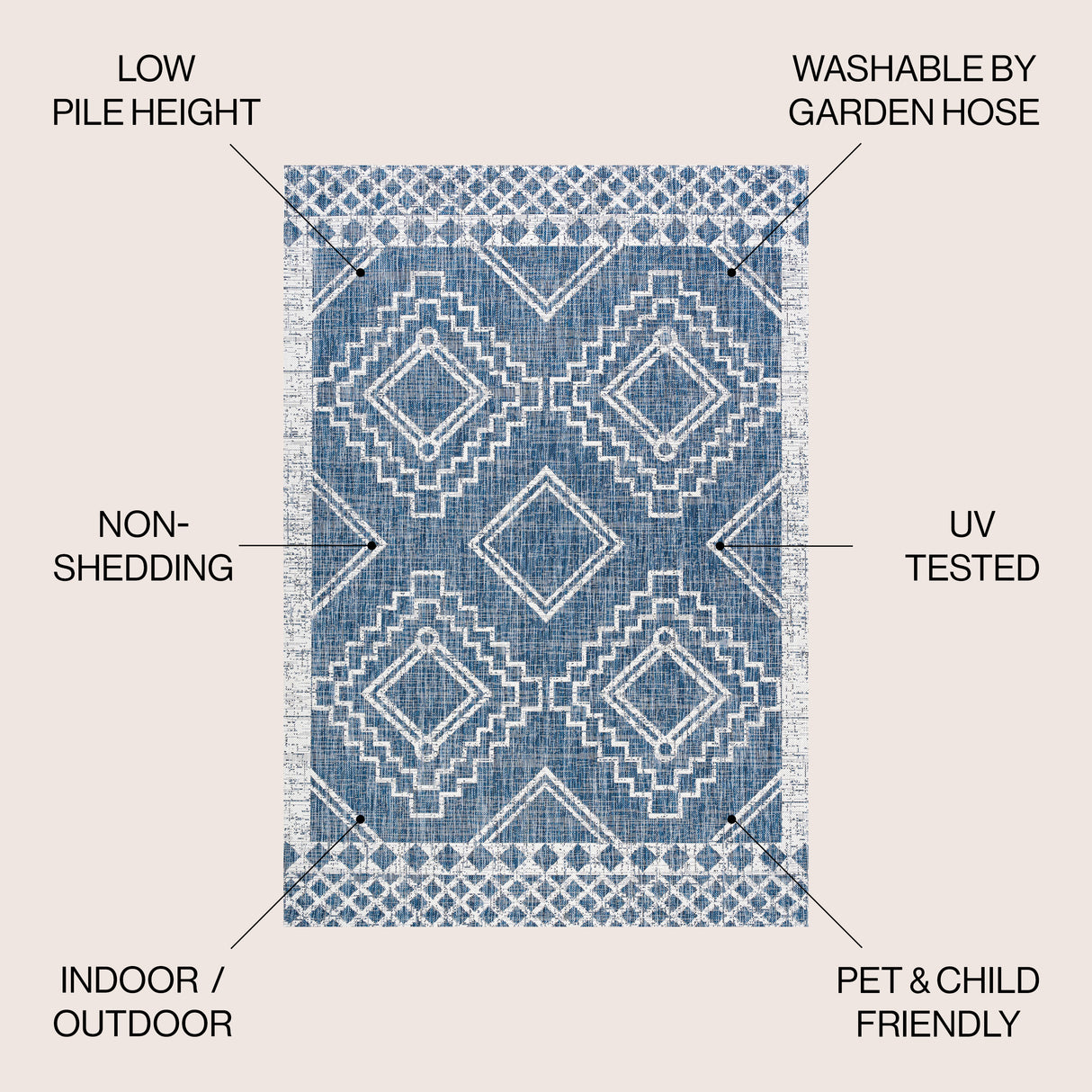 Marokko Diamond Medallion Indoor/Outdoor Area Rug