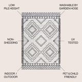 Marokko Diamond Medallion Indoor/Outdoor Area Rug