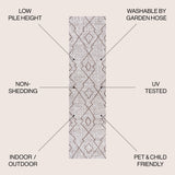 Carwa Tribal Diamond Trellis Indoor/Outdoor Runner Rug