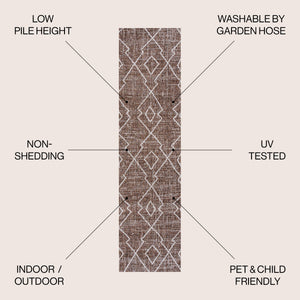 Carwa Tribal Diamond Trellis Indoor/Outdoor Runner Rug