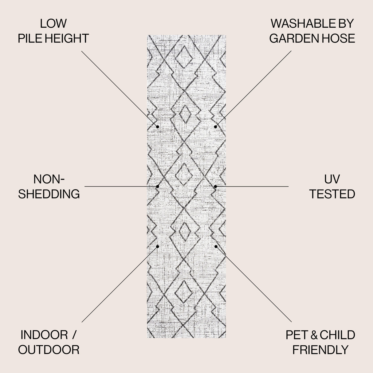 Carwa Tribal Diamond Trellis Indoor/Outdoor Runner Rug