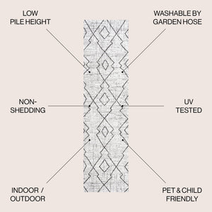 Carwa Tribal Diamond Trellis Indoor/Outdoor Runner Rug