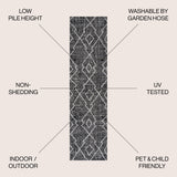 Carwa Tribal Diamond Trellis Indoor/Outdoor Runner Rug
