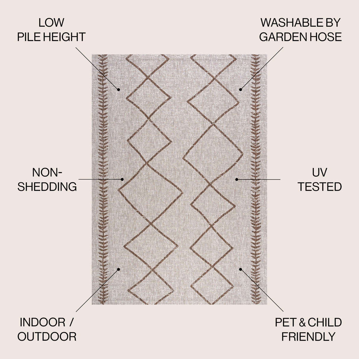 Derya Tribal Diamond Trellis Indoor/Outdoor Area Rug