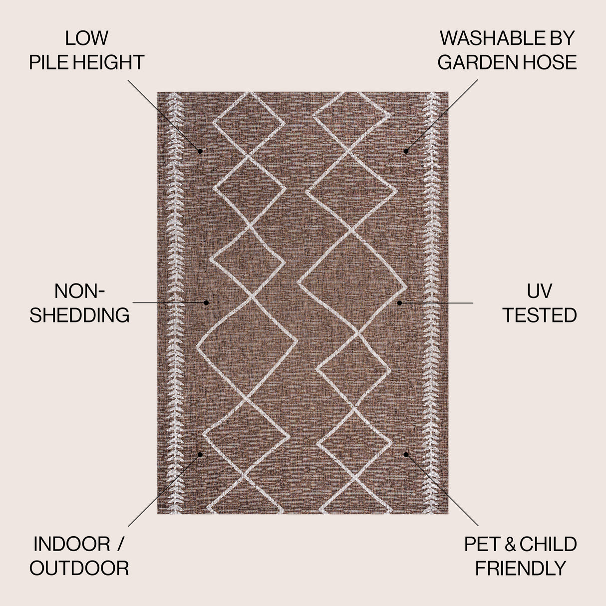Derya Tribal Diamond Trellis Indoor/Outdoor Vintage Area Rug