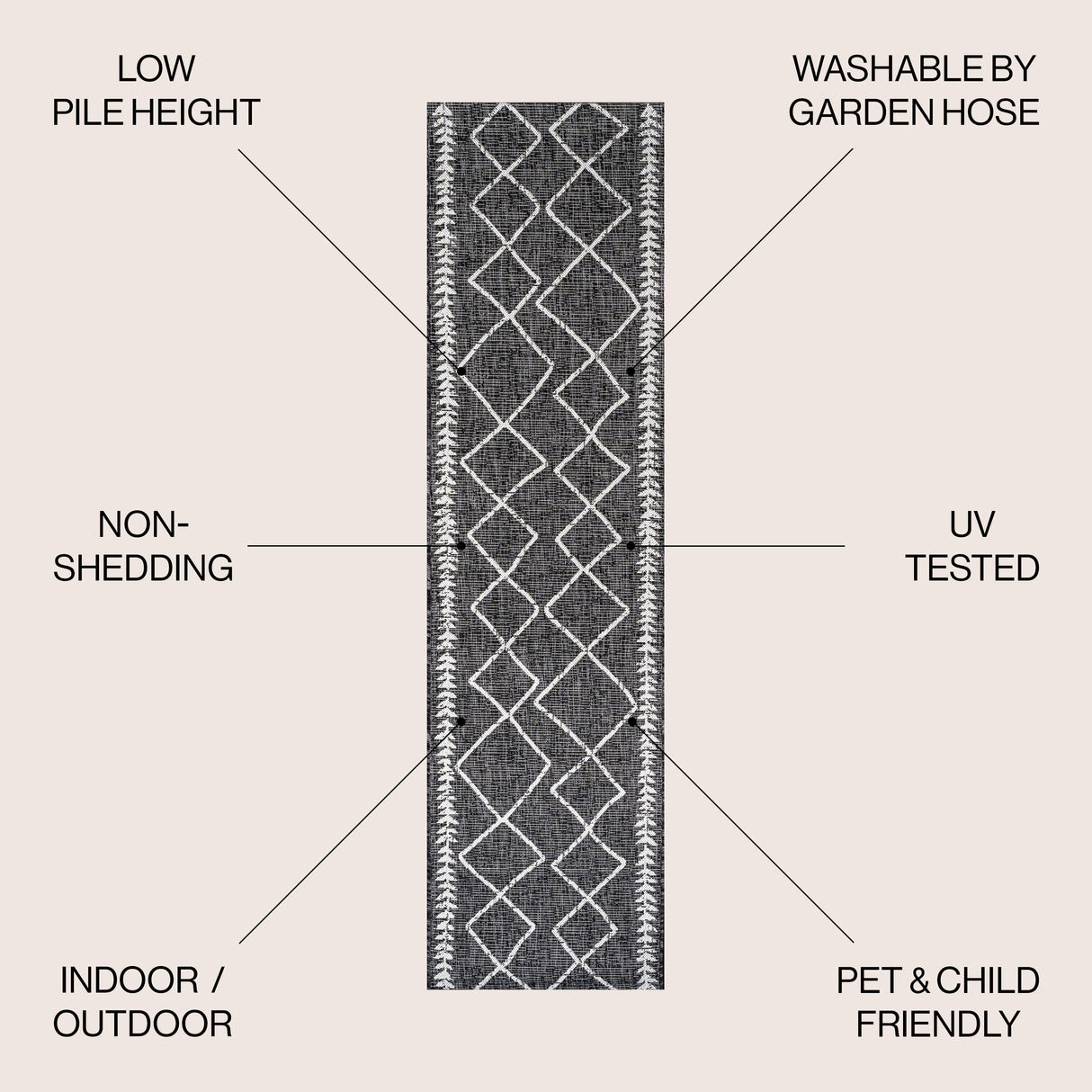 Derya Tribal Diamond Trellis Indoor/Outdoor Runner Rug