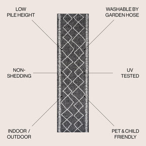 Derya Tribal Diamond Trellis Indoor/Outdoor Runner Rug