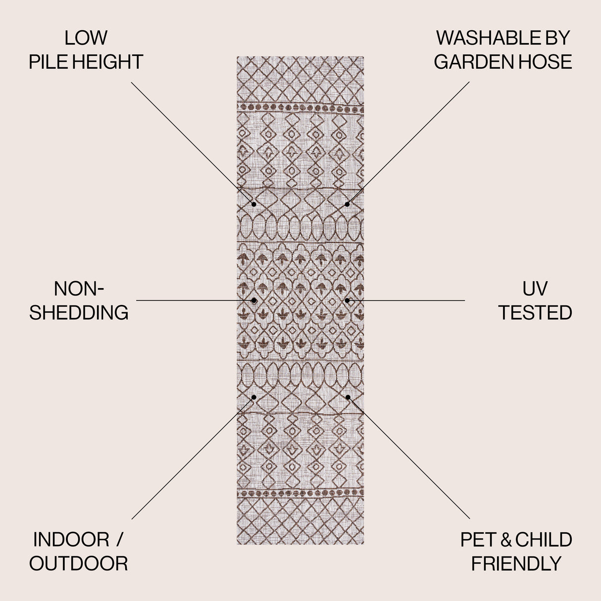 Kafel Tribal Bohemian Indoor/Outdoor Runner Rug