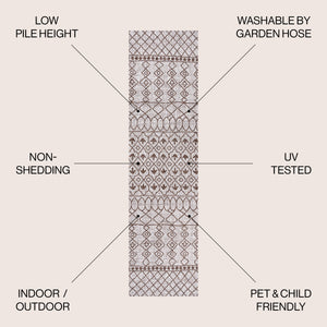 Kafel Tribal Bohemian Indoor/Outdoor Runner Rug
