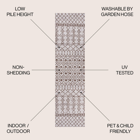 Kafel Tribal Bohemian Indoor/Outdoor Runner Rug