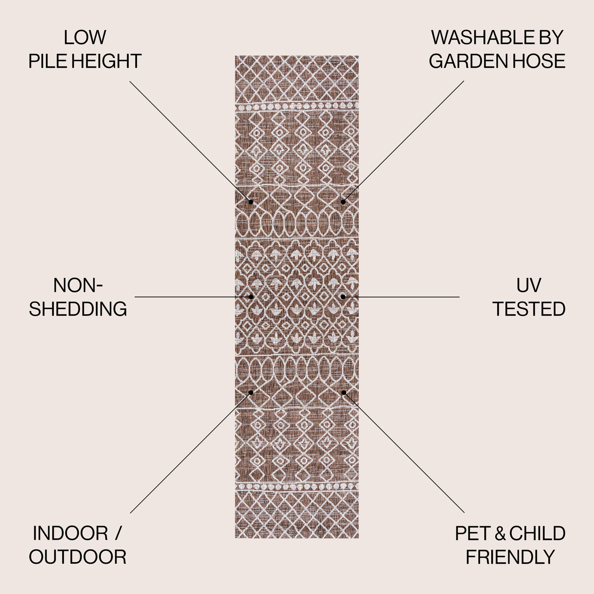 Kafel Tribal Bohemian Indoor/Outdoor Runner Rug