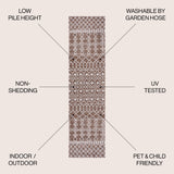 Kafel Tribal Bohemian Indoor/Outdoor Runner Rug