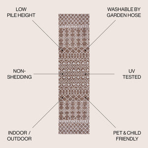 Kafel Tribal Bohemian Indoor/Outdoor Runner Rug